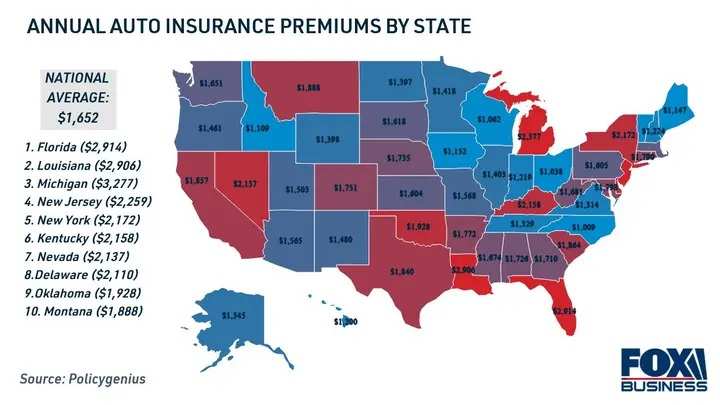 Car Insurance premiums by state