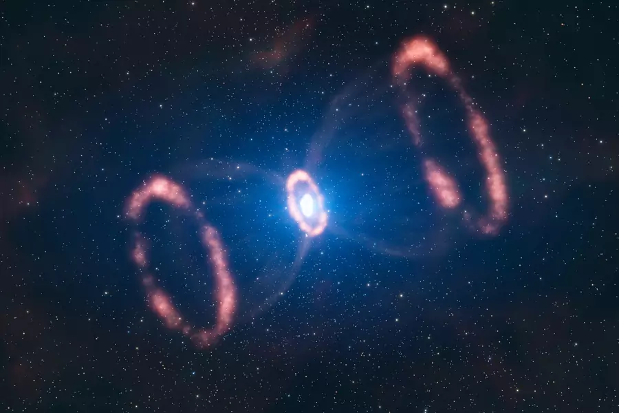 1987 Supernova